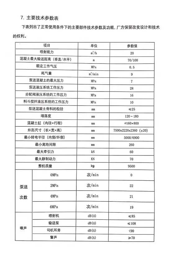 礦用柴油機(jī)濕式混凝土噴射車(chē)