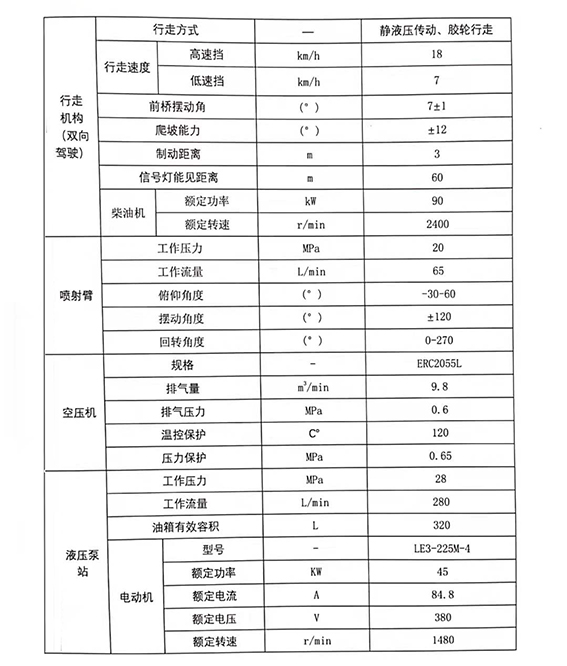 礦用柴油機(jī)濕式混凝土噴射車(chē)